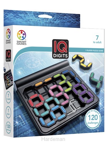 Digits