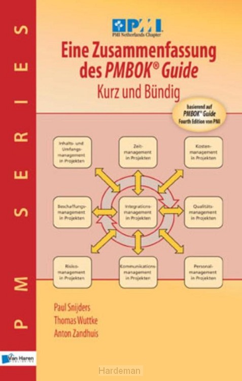 Eine Zusammenfassung des PMBOK guide / kurz und Bündig
