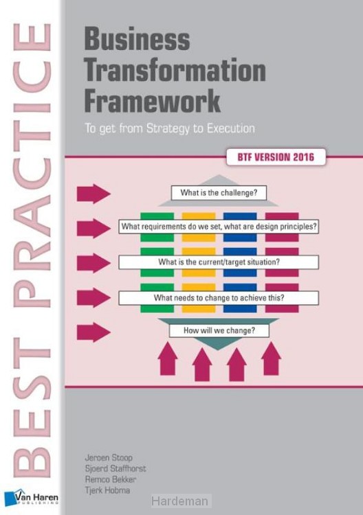 Business Transformation Framework - To get from Strategy to Execution / BTF version 2016