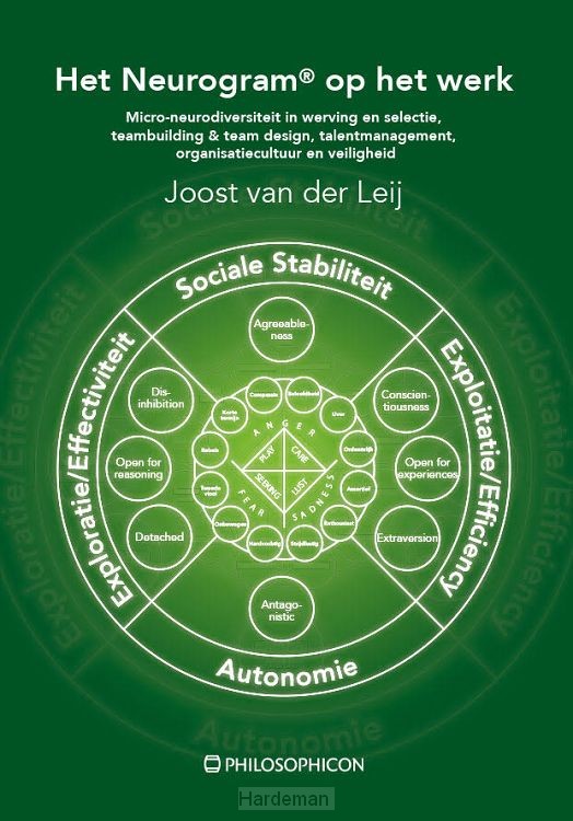 Het Neurogram op het werk