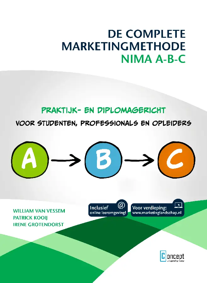 De complete marketingmethode / NIMA A-B-C