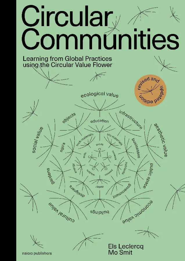 Circular Communities