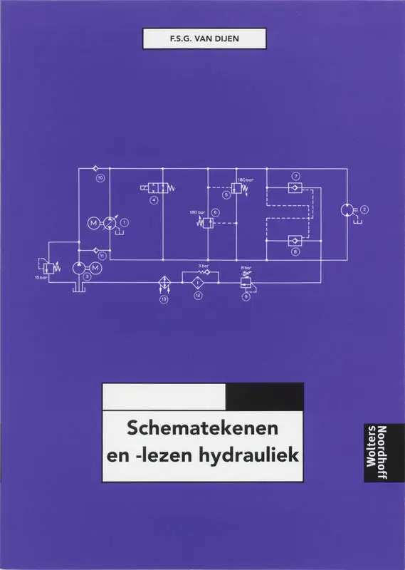 Schematekenen / lezen hydrauliek