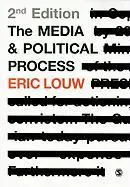 The Media and Political Process