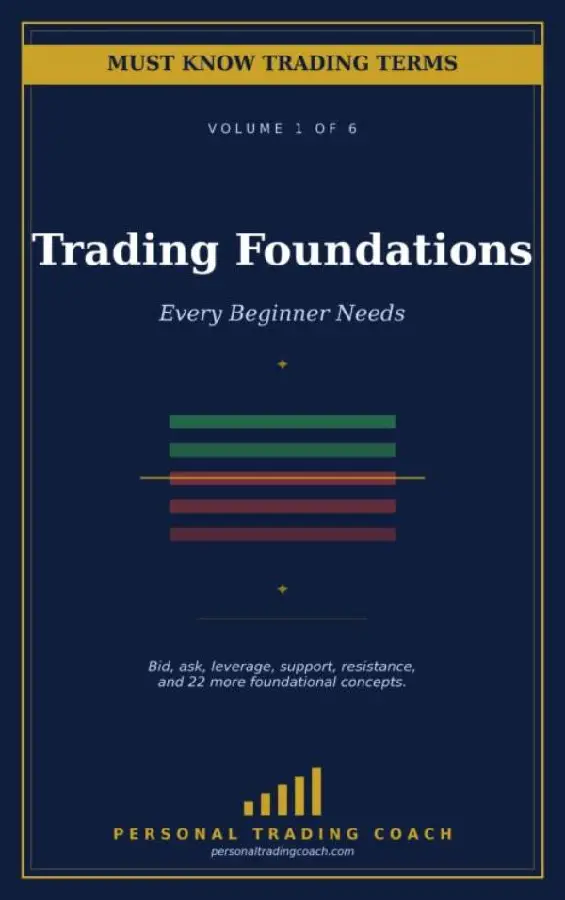Trading Foundations Every Beginner Needs