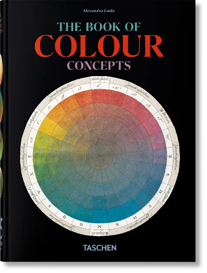 Colour Concepts