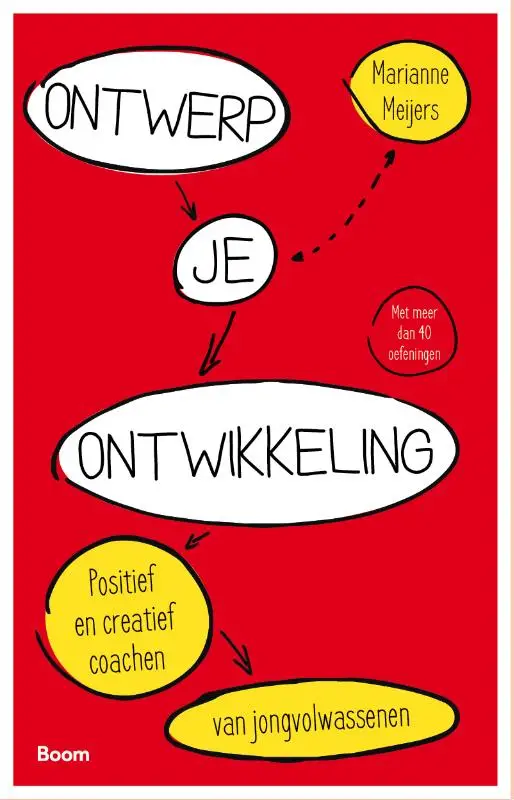 Ontwerp je ontwikkeling
